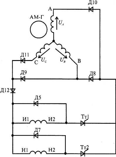 Рис. 4.18. Схема питания обмоток возбуждения двигателя преобразователя и синхронного генератора