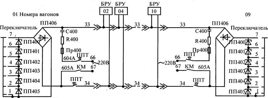 Рис. 4.29. Схема переключения уставок реле ускорения