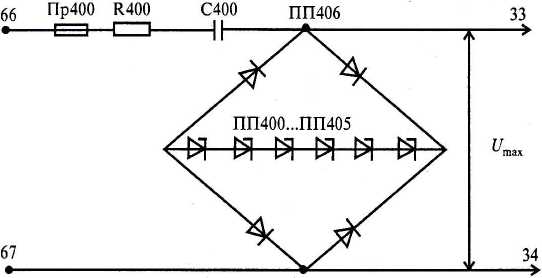 Рис. 4.31. Первая уставка БРУ (в диагональ моста полностью введены стабилитроны ПП400...ПП405)