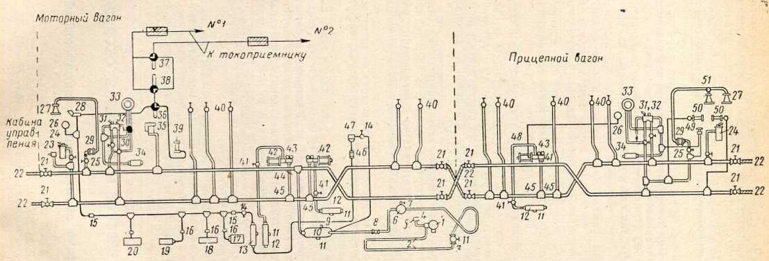 Рис. 143. Схема пневматической сети вагонов электросекции Ср3