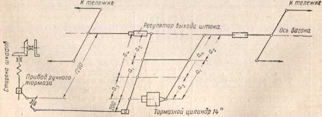 Рис. 158. Схем.1 рычажной тормозной передачи прицепного вагона электропоезда ЭР22