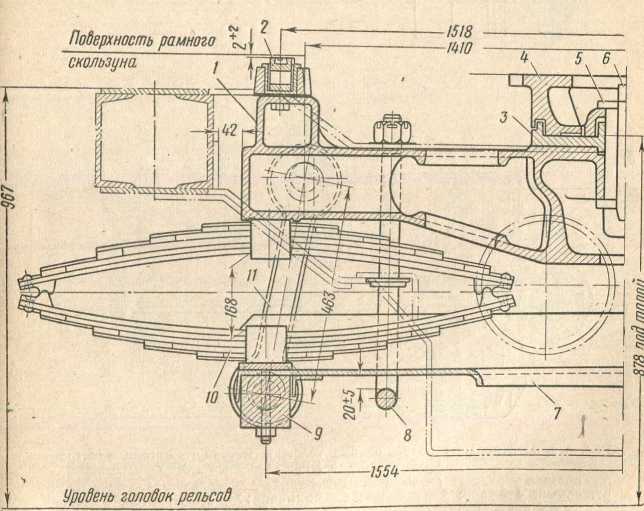 Рис. 177. Центральное подвешивание тележки электропоезда ЭР1: