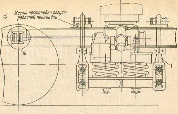 Рис. 181. Центральное подвешивание тележки типа КВ3-ЦНИИ (а) и его узлы (б и в):