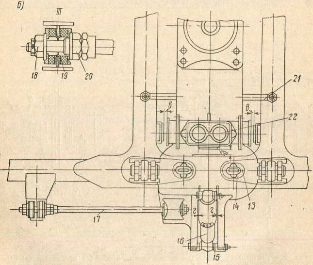 Рис. 181. Центральное подвешивание тележки типа КВ3-ЦНИИ (а) и его узлы (б и в):