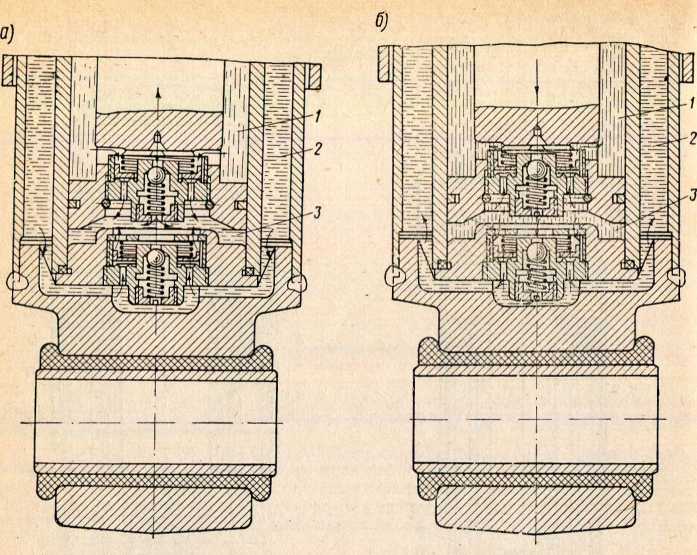 Рис. 185. Положение штока гидравлического амортизатора при ходе вверх — отдаче (а) и ходе вниз — сжатии (б): 
