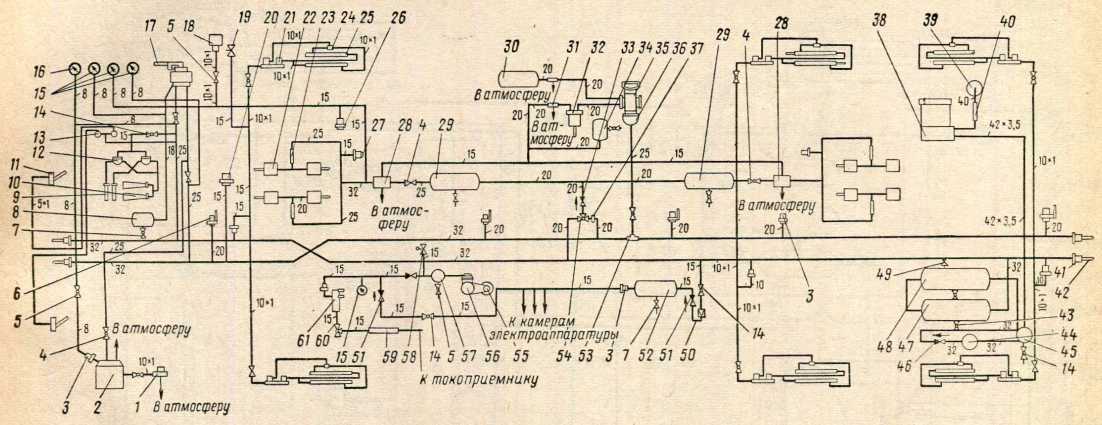 Рис. 149. Схема пневматической сети моторного вагона электропоезда ЭР22. Цифры, написанные около обозначения трубопроводов, указывают условный проход и толщину стенок труб в мм