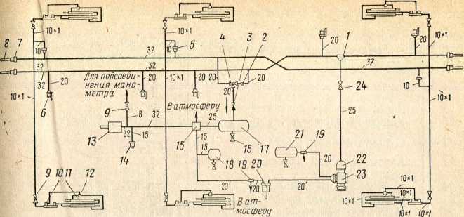 Рис. 150 Схема пневматической сети прицепного вагона электропоезда ЭР22. Цифры, написанные около обозначения трубопроводов, указывают условный проход и толщину стенок труб в мм