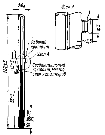 Рис. 43. Термоконтакторы ртутные стеклянные ТК-52а