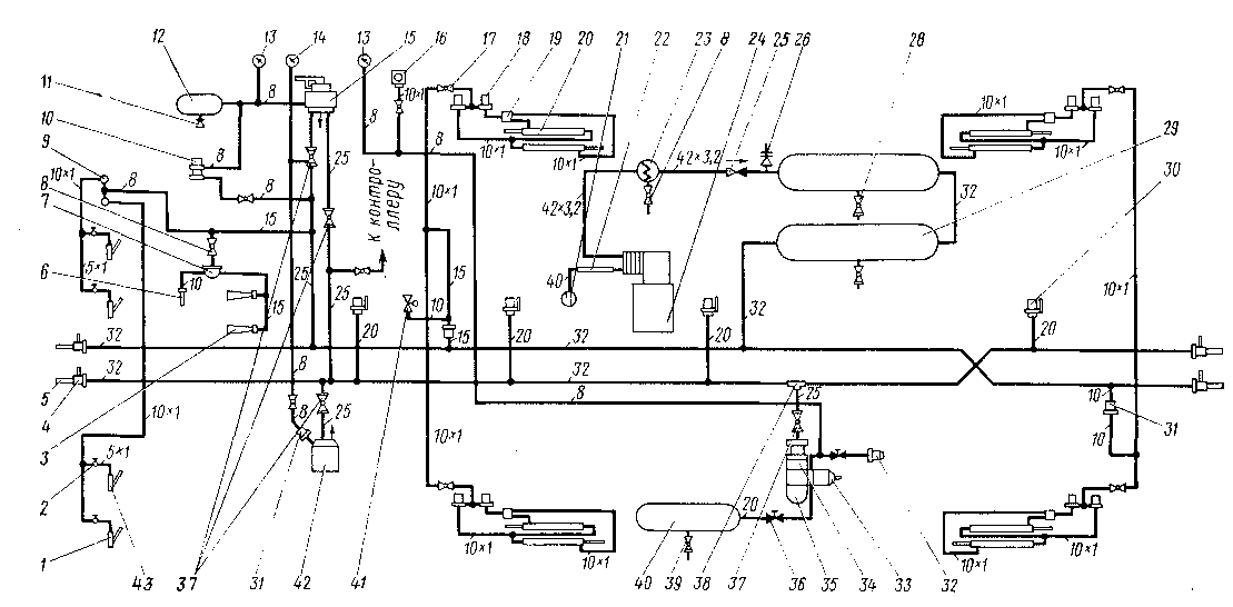 Рис. 82. Схема принципиальная пневматическая головного вагона. Цифры около линии (труб) вида 10×1 обозначают соответственно наружный диаметр и толщину стенки, а остальные цифры — условный проход